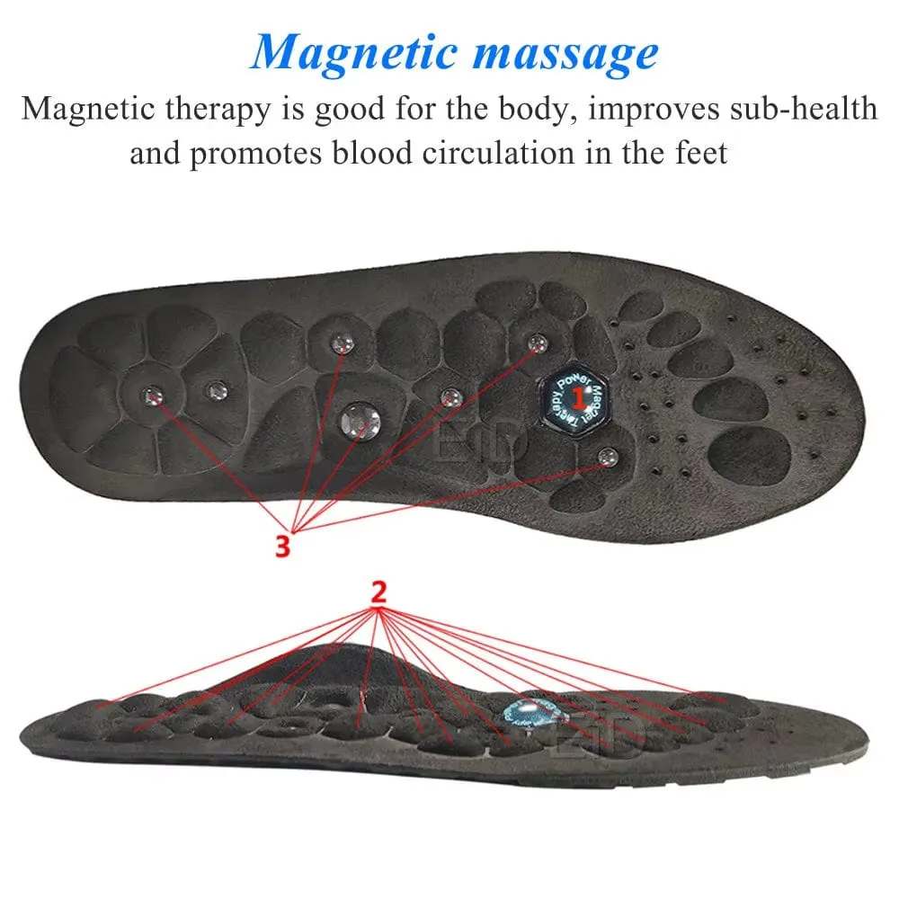 MagniSole™ – Premium Magnetic Massage Insoles for Weight Loss & Arch Support!