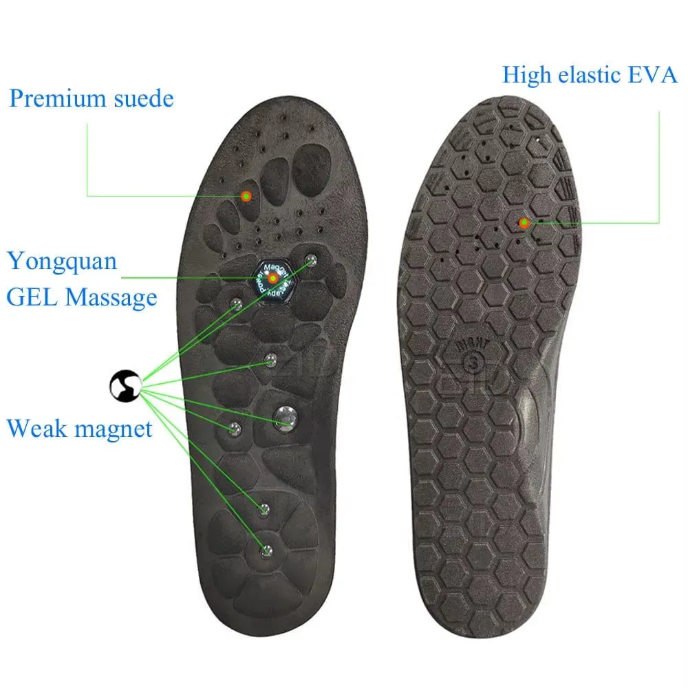 MagniSole™ – Premium Magnetic Massage Insoles for Weight Loss & Arch Support!